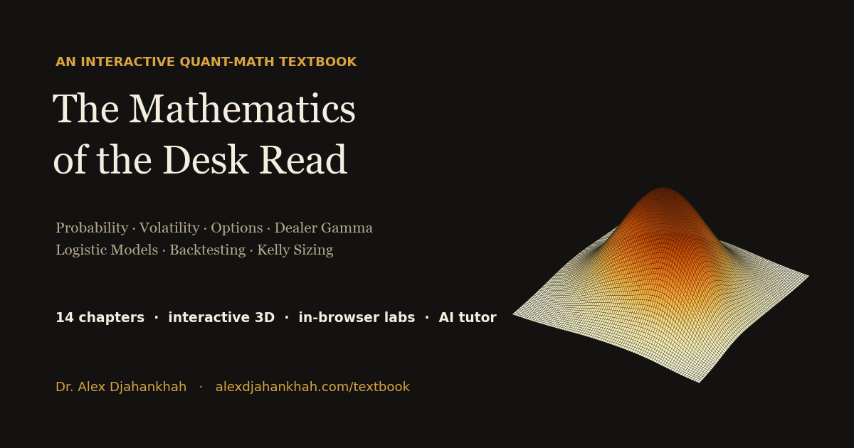 The Mathematics of the Desk Read — cover